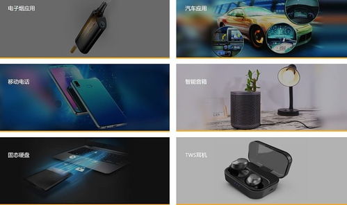 希荻微 深耕集成電路設計，領航電源管理芯片創新